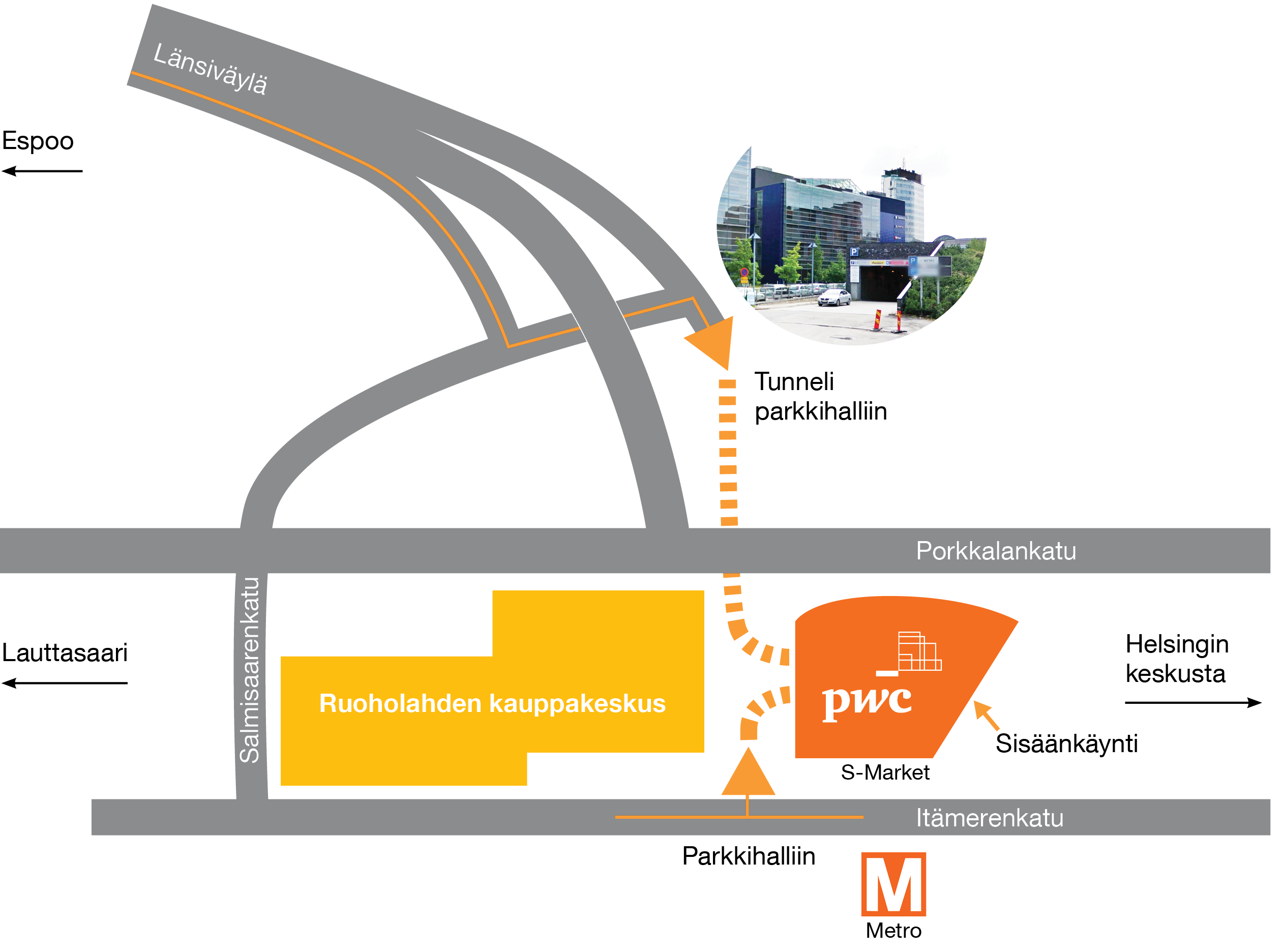 Ajo-ohje PwC:n Ruoholahden toimipisteen parkkihalliin
